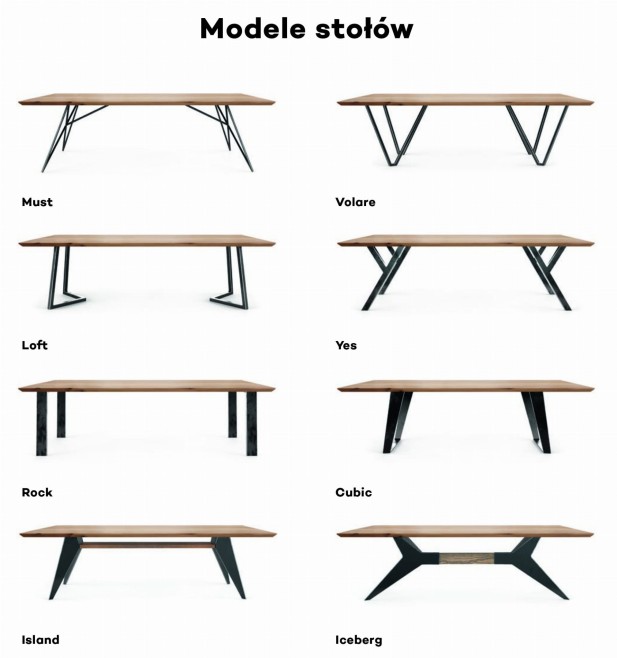 5_Rodzaje_nóżek.jpg